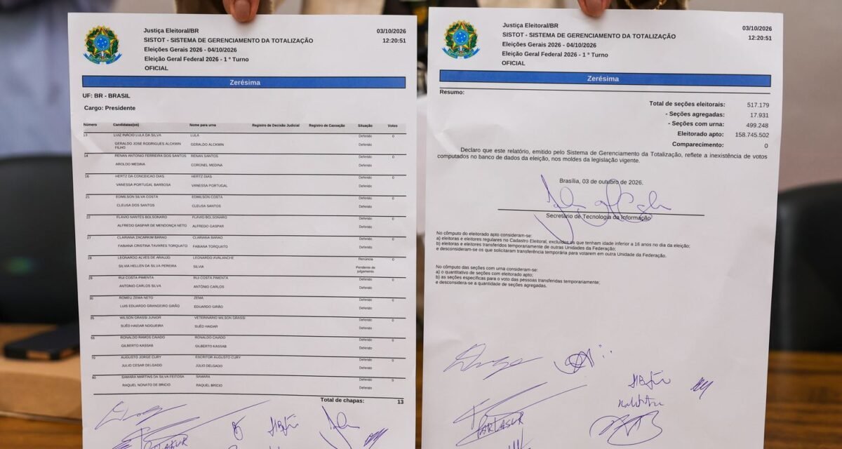 Procedimentos confirmam integridade e autenticidade de equipamentos
